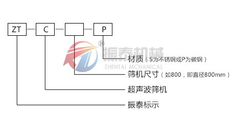 超聲波振動篩